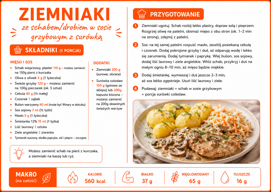 dieta online posiłek z jadłospisu z gramaturą składników
