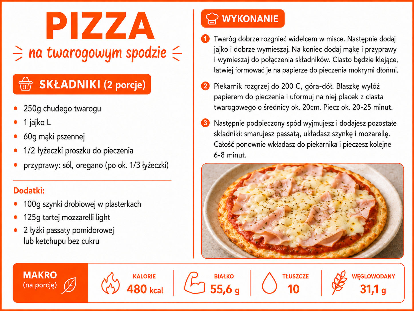 dieta online smaczny posiłek dopasowany do makro